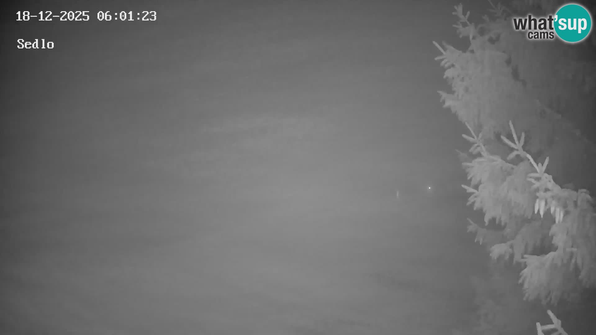 Station de ski de Kope | Sedlo