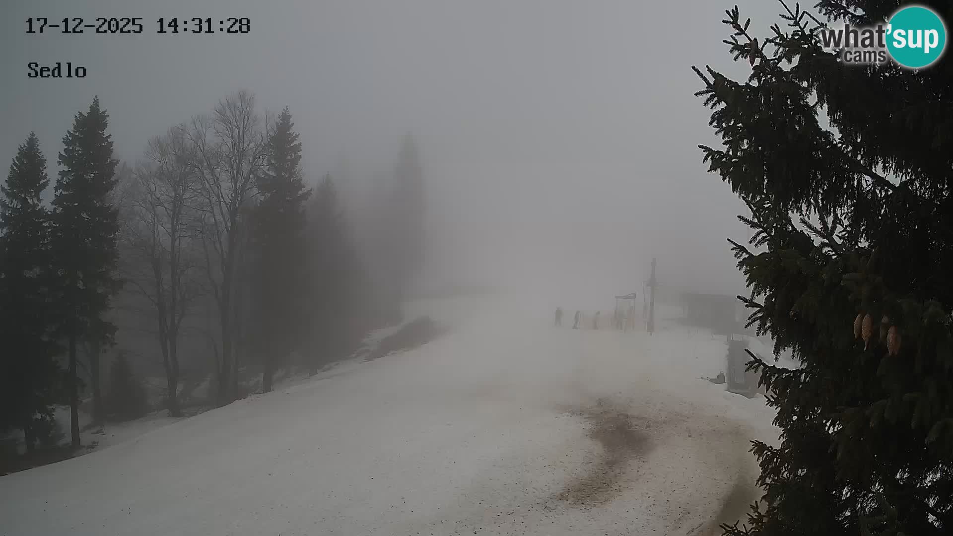 Estación de esquí de Kope | Sedlo