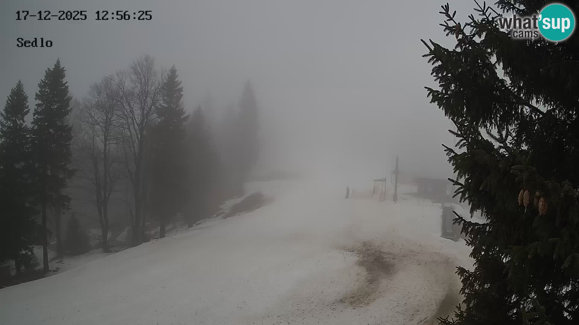 Skijalište Kope | Sedlo