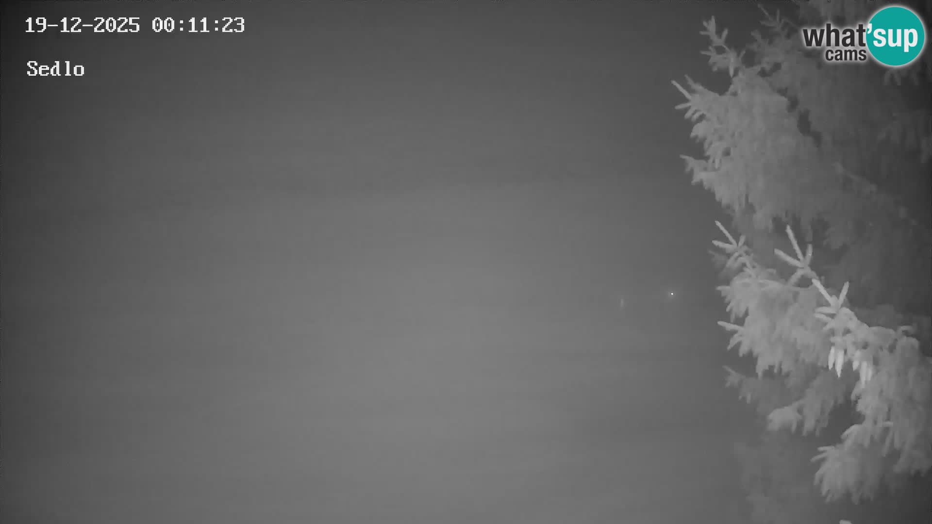 Smučarski center Kope | Sedlo