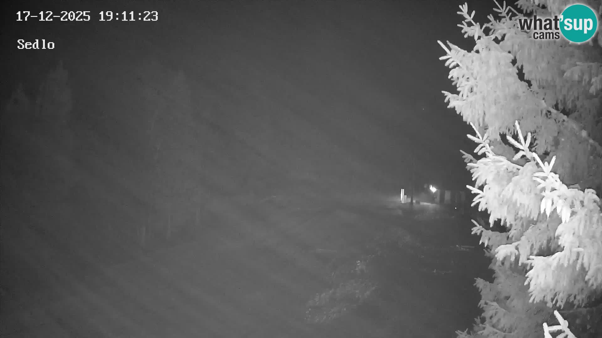 Estación de esquí de Kope | Sedlo