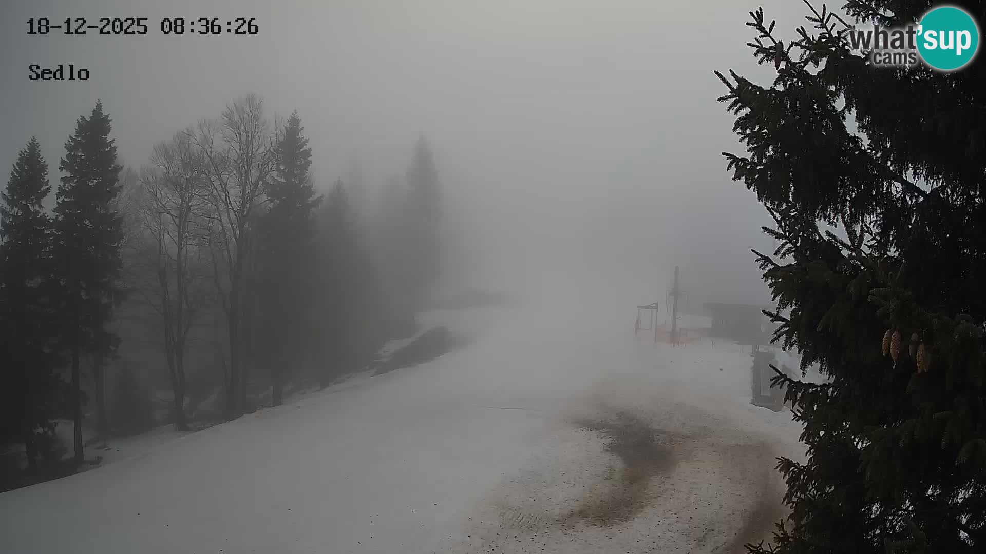 Station de ski de Kope | Sedlo