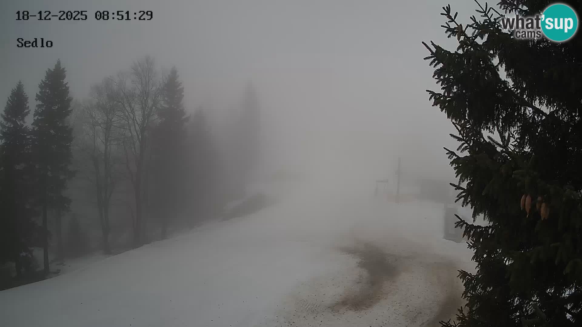 Station de ski de Kope | Sedlo