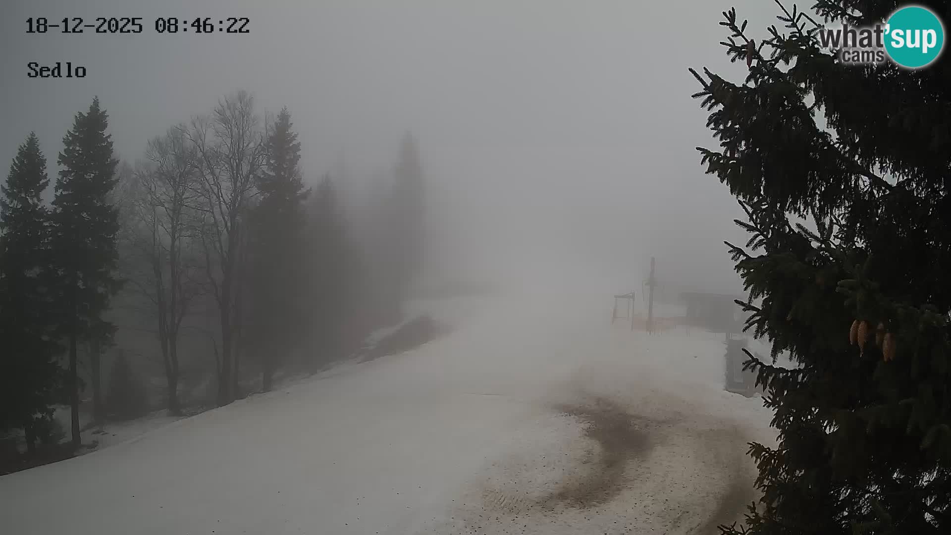 Station de ski de Kope | Sedlo