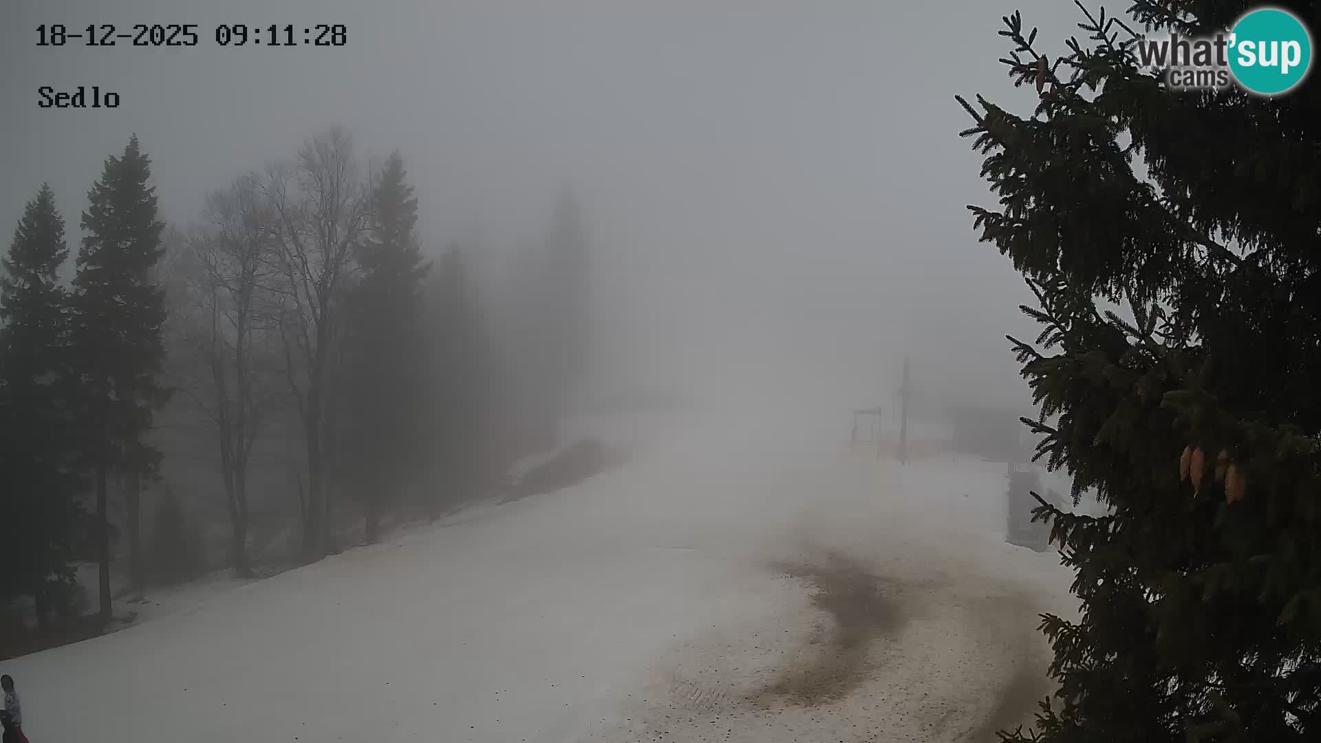 Skijalište Kope | Sedlo