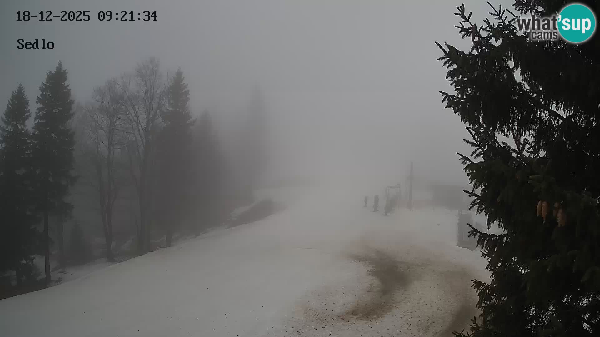 Ski Resort Kope | Sedlo