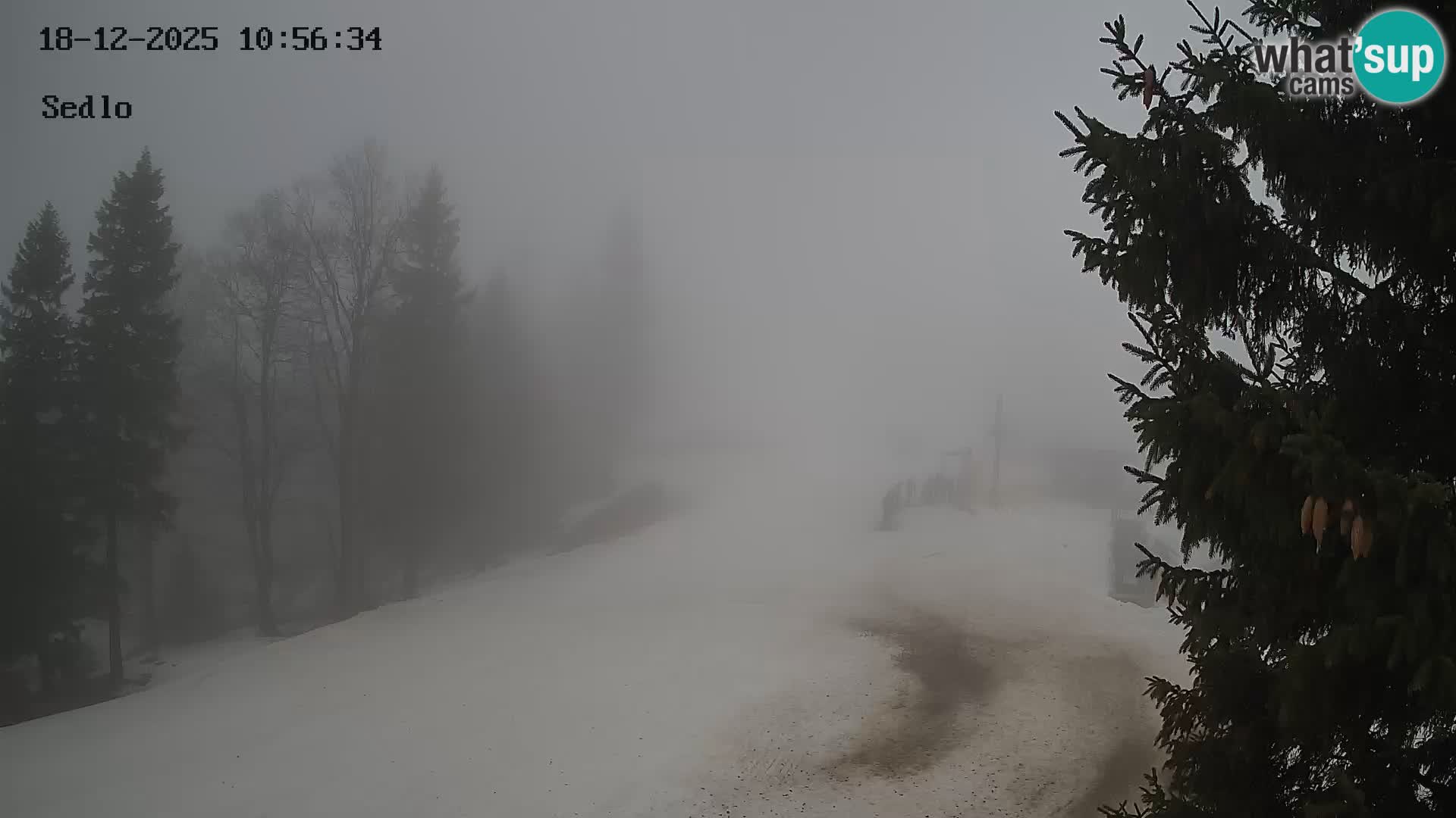 Station de ski de Kope | Sedlo