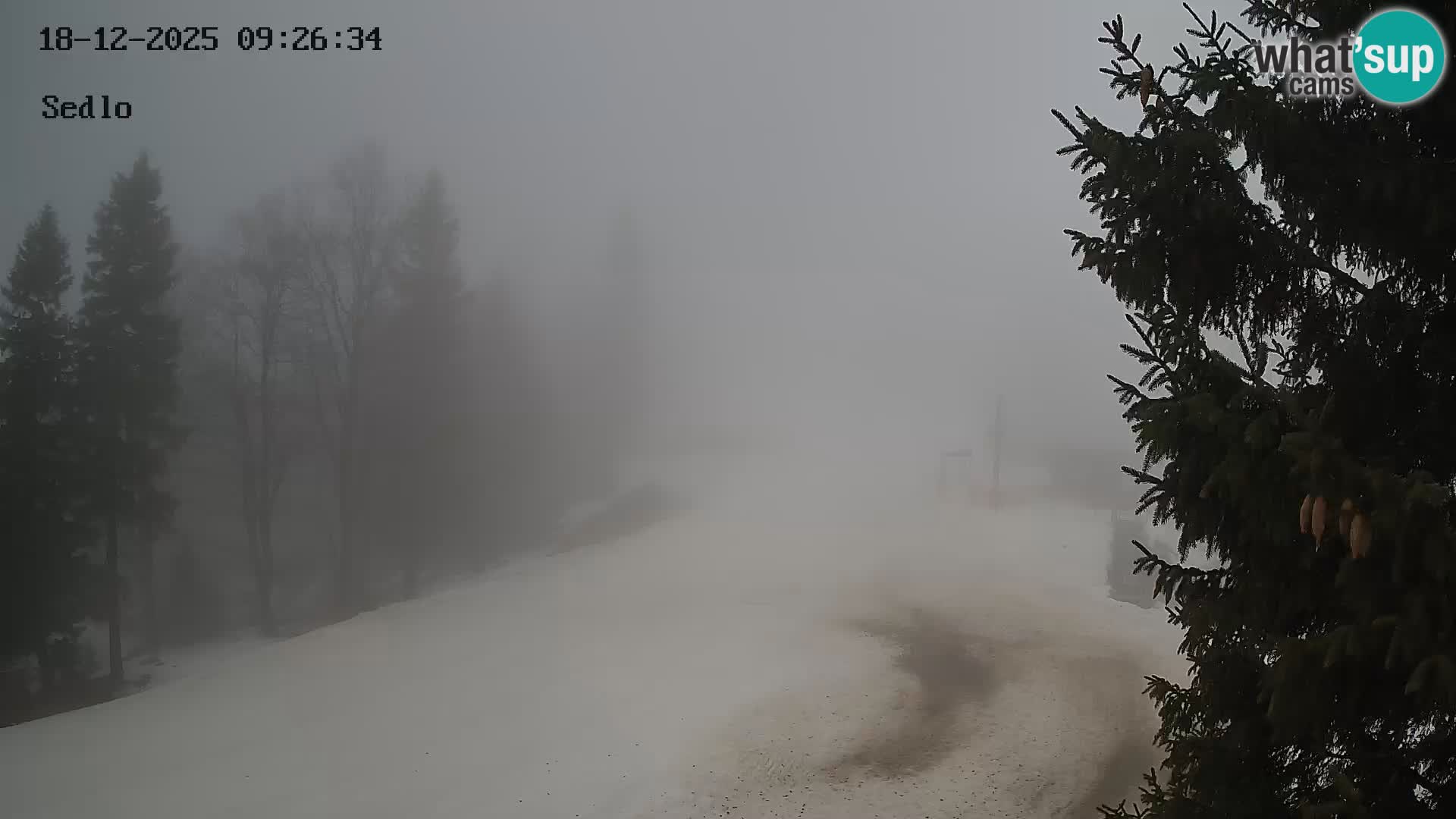 Skigebiet Kope | Sedlo