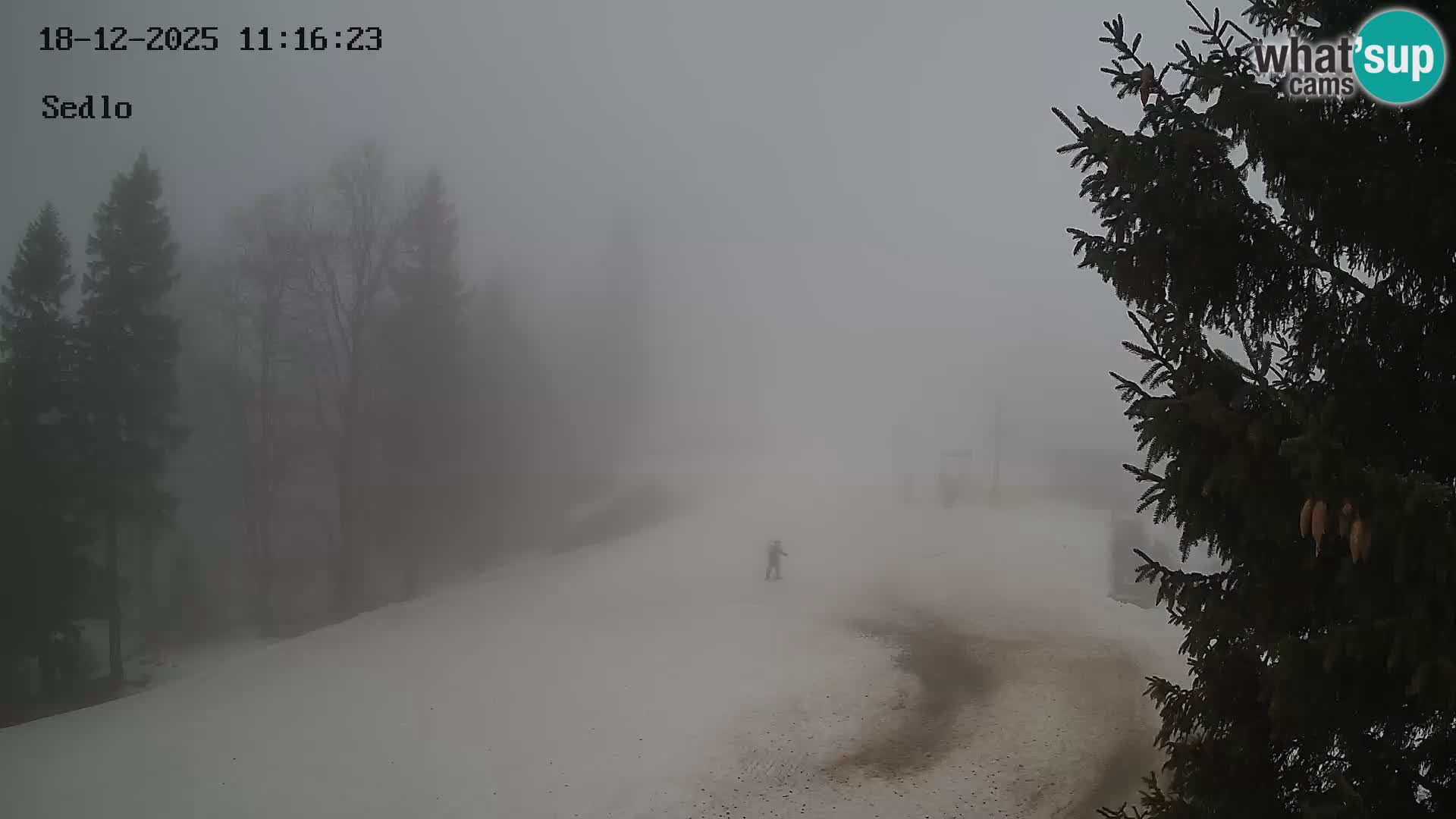 Skigebiet Kope | Sedlo