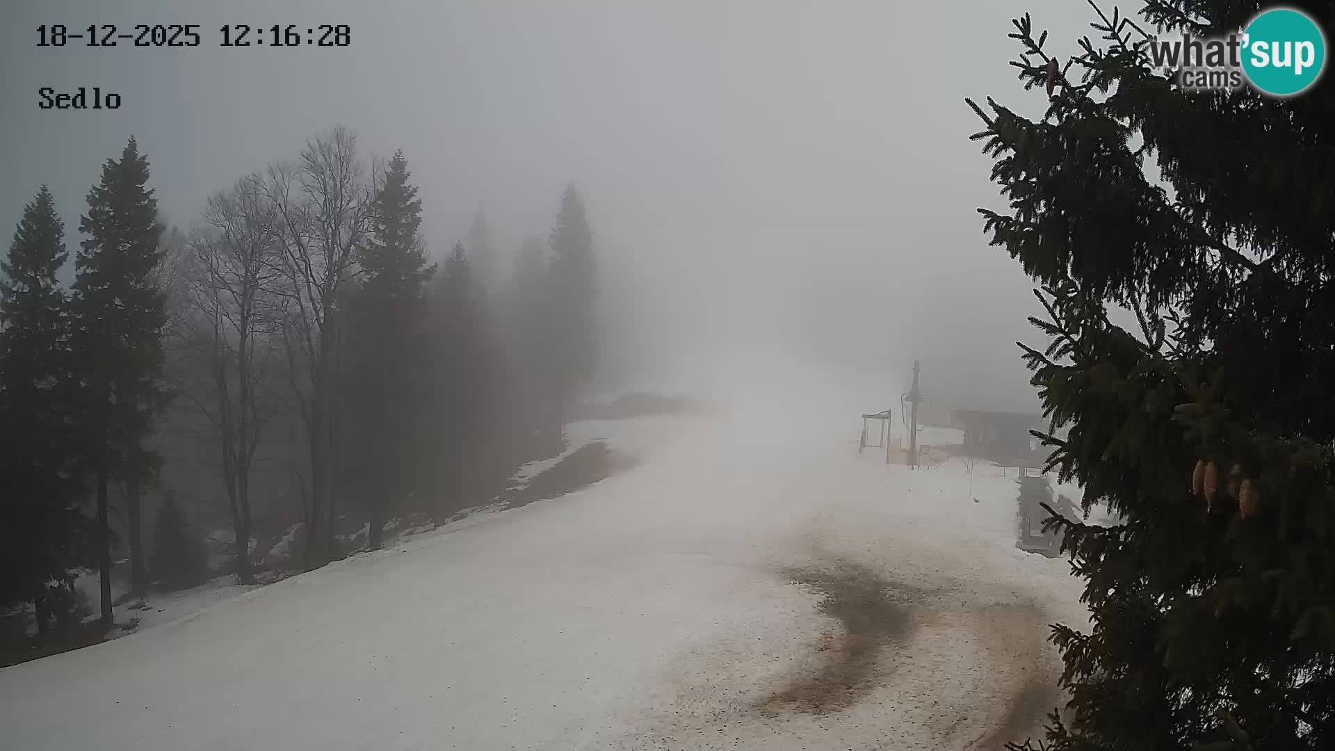 Ski Resort Kope | Sedlo