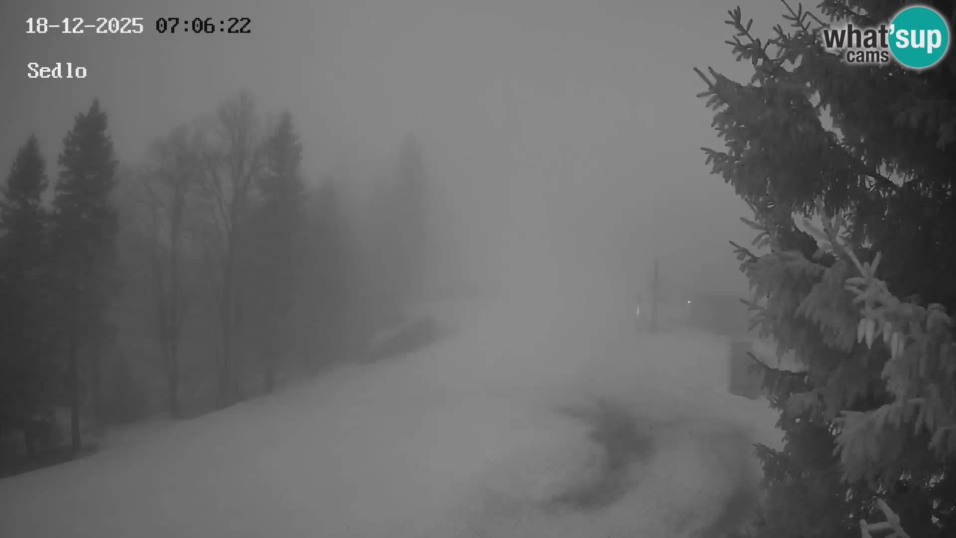 Ski Resort Kope | Sedlo