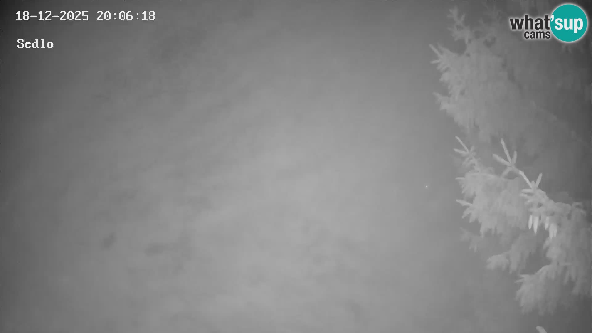 Skigebiet Kope | Sedlo