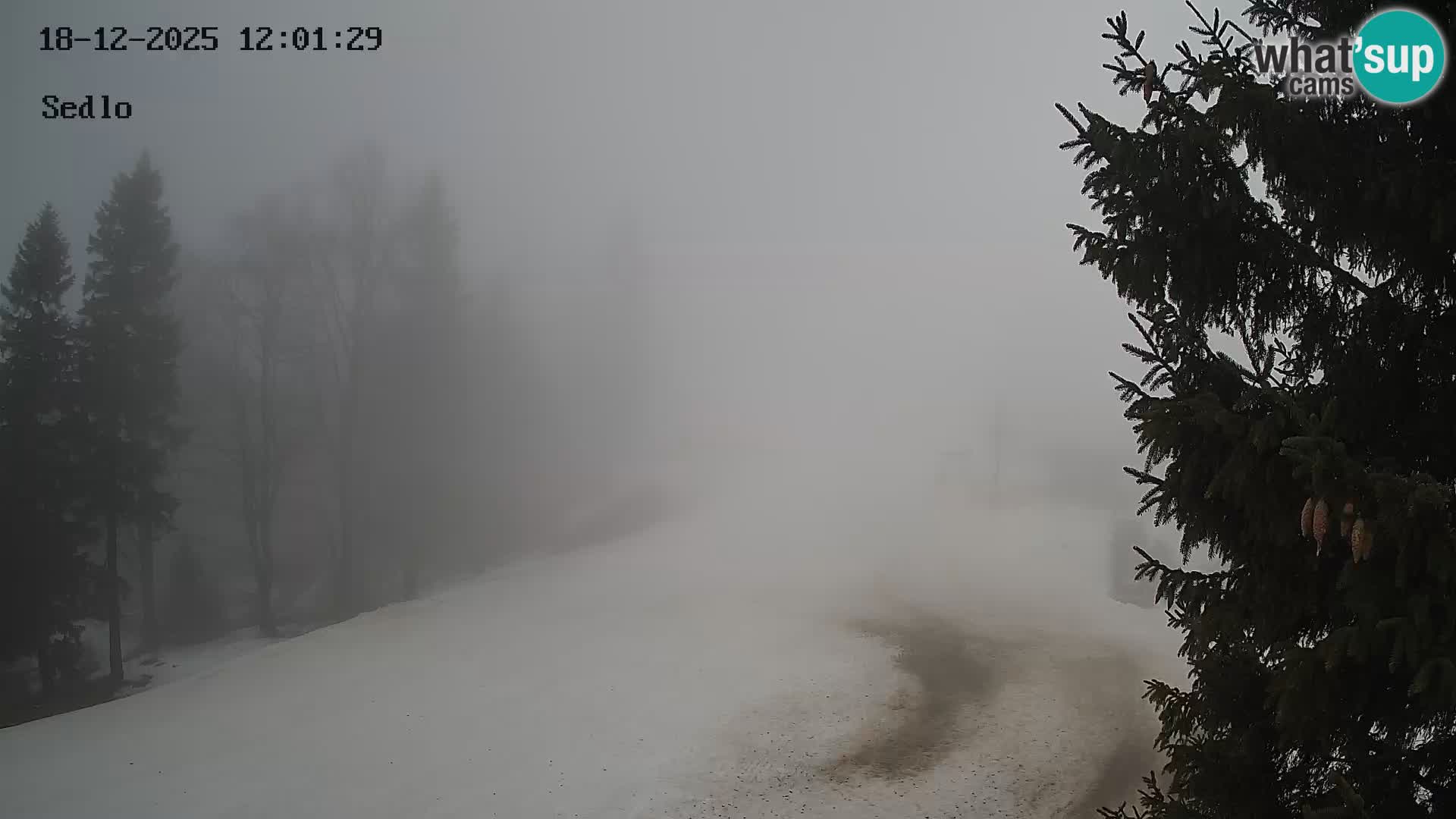 Ski Resort Kope | Sedlo