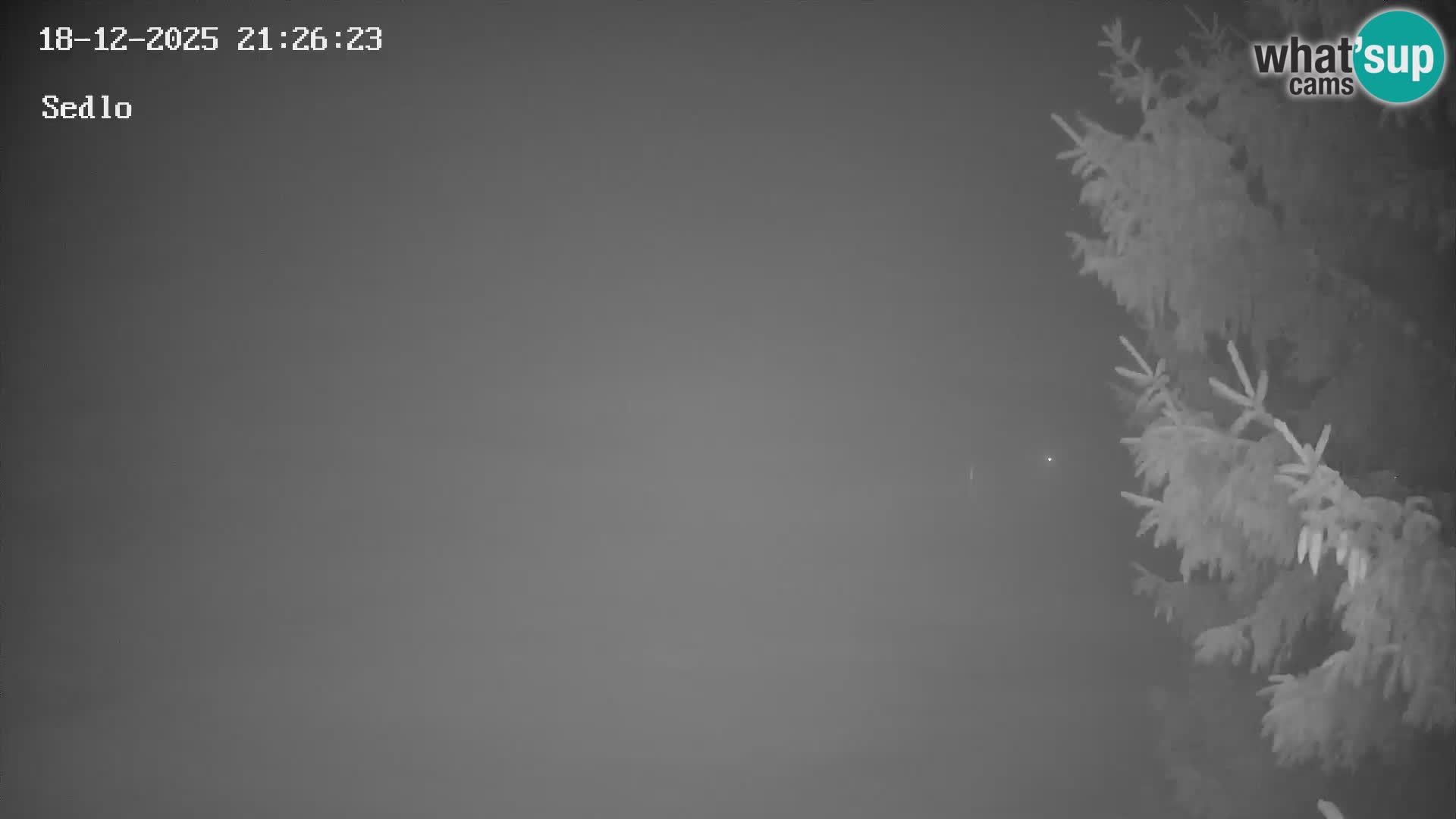 Ski Resort Kope | Sedlo