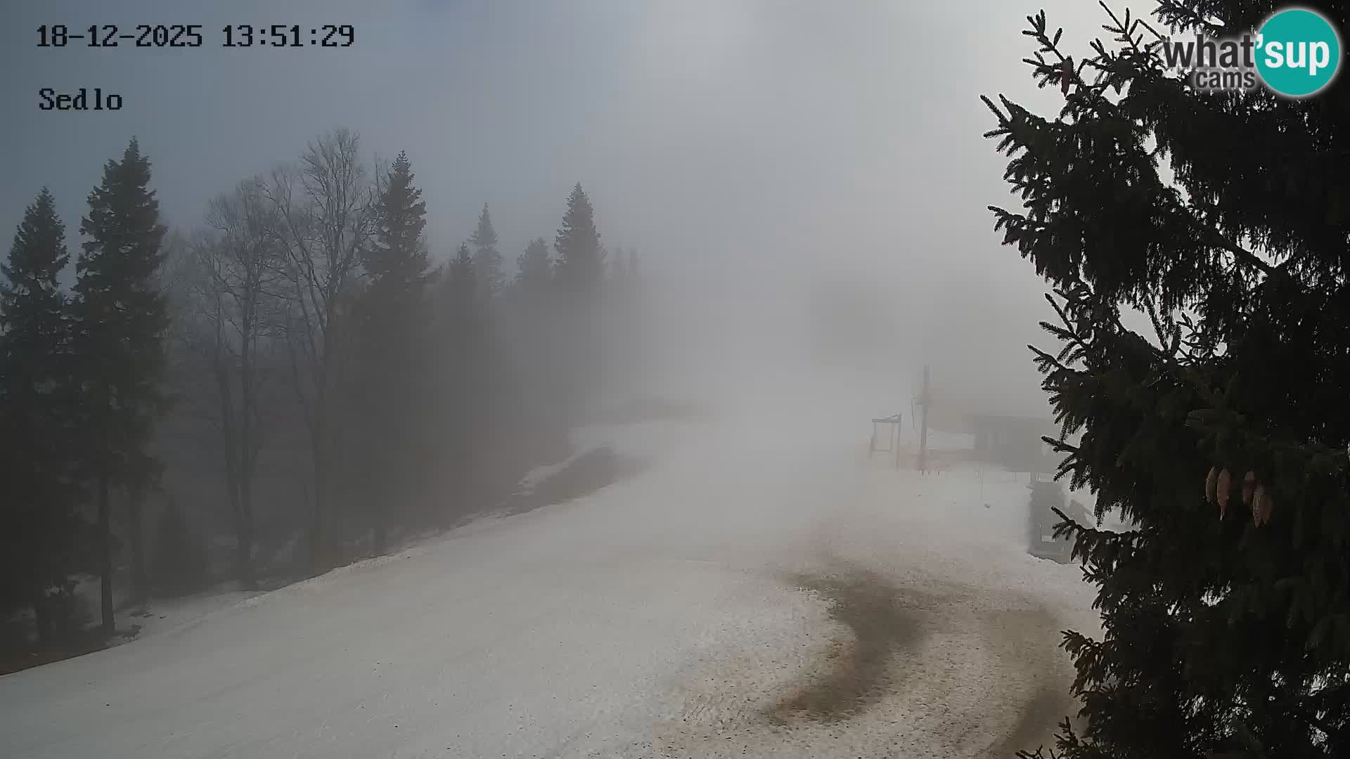 Smučarski center Kope | Sedlo