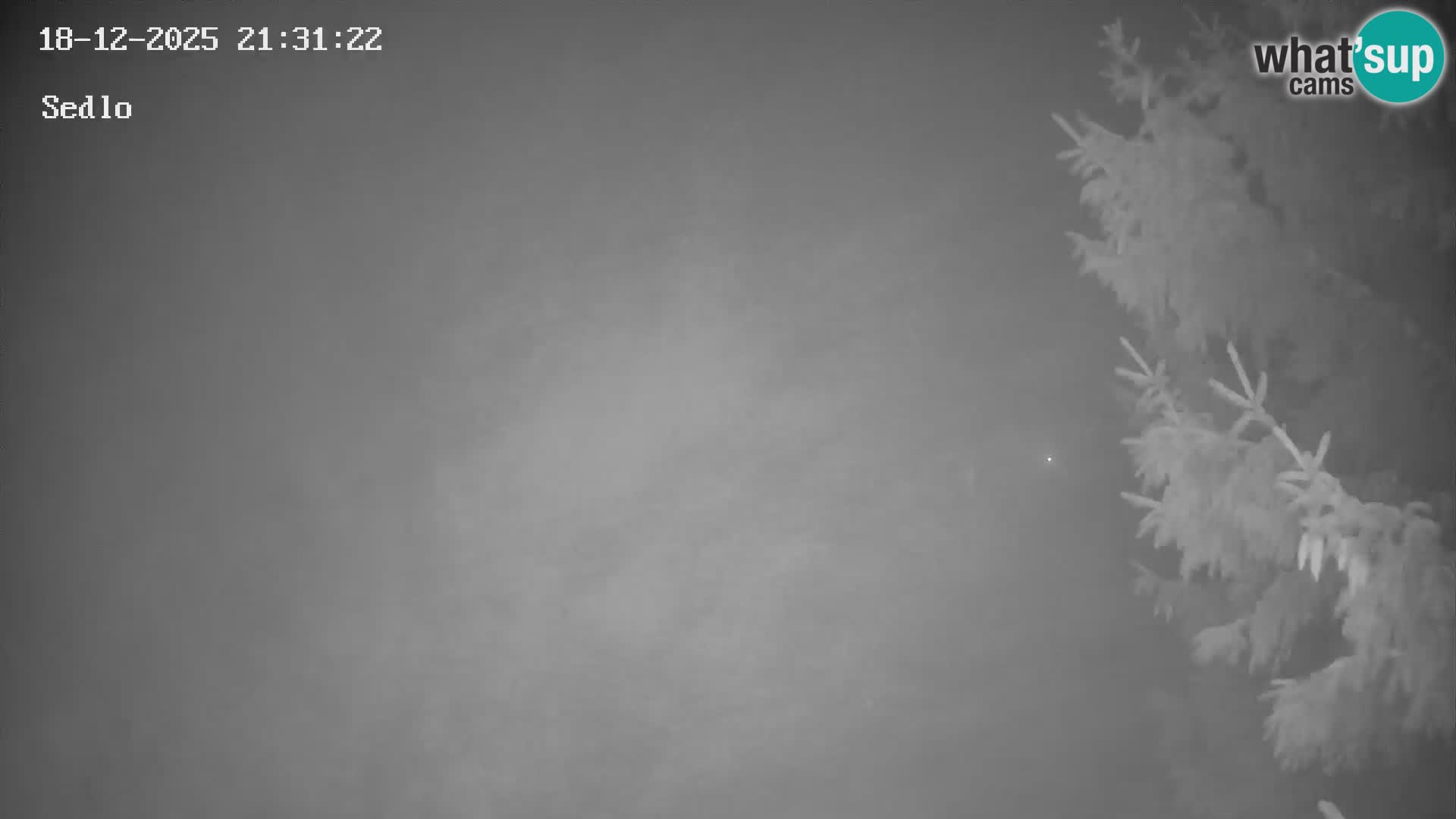 Skijalište Kope | Sedlo