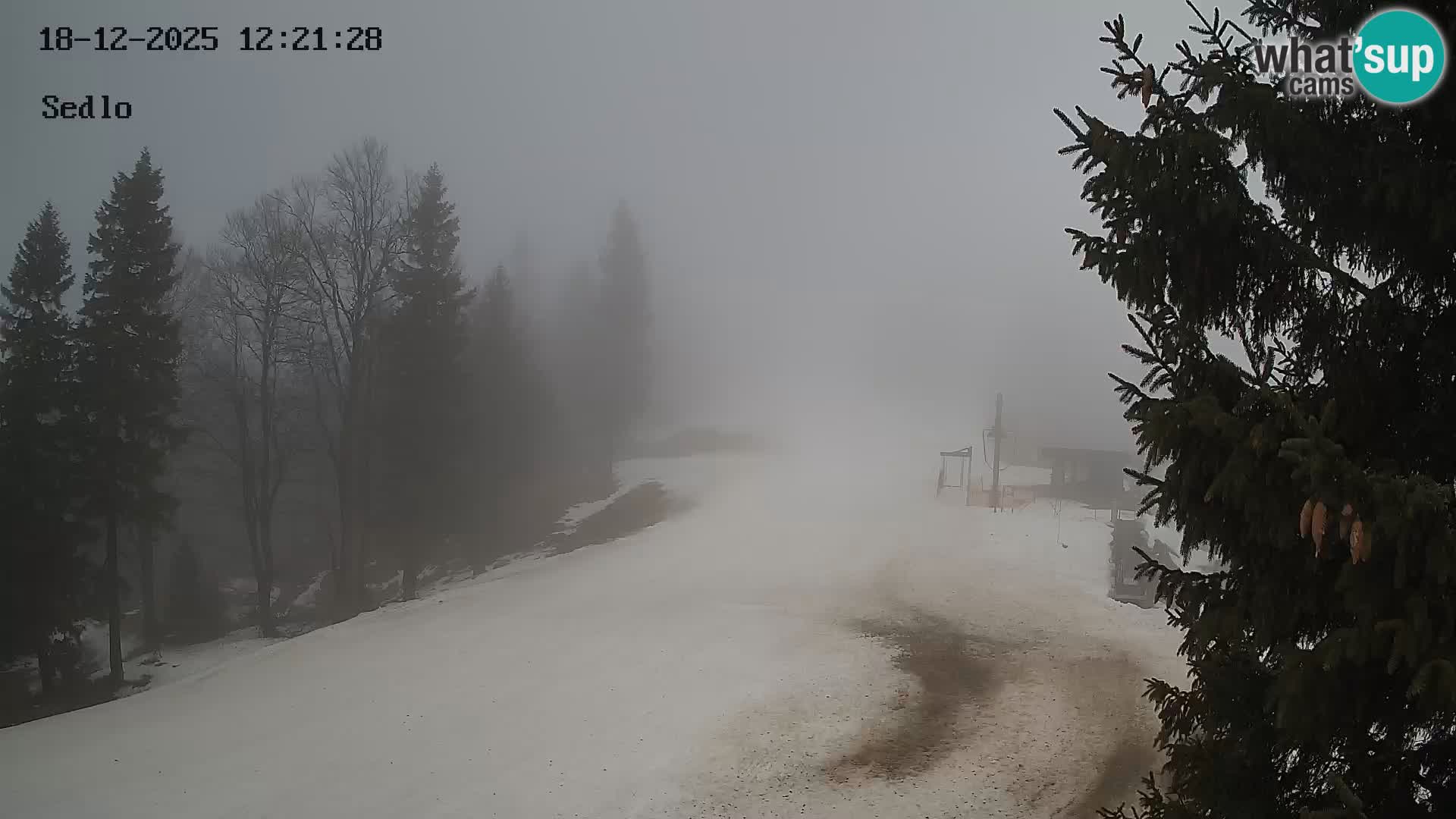 Station de ski de Kope | Sedlo