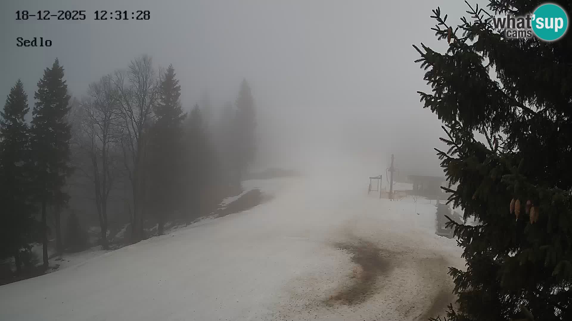 Skigebiet Kope | Sedlo