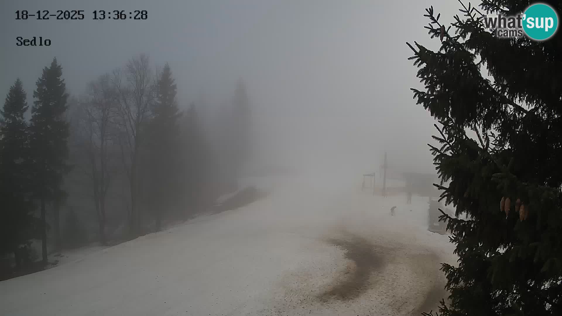 Estación de esquí de Kope | Sedlo