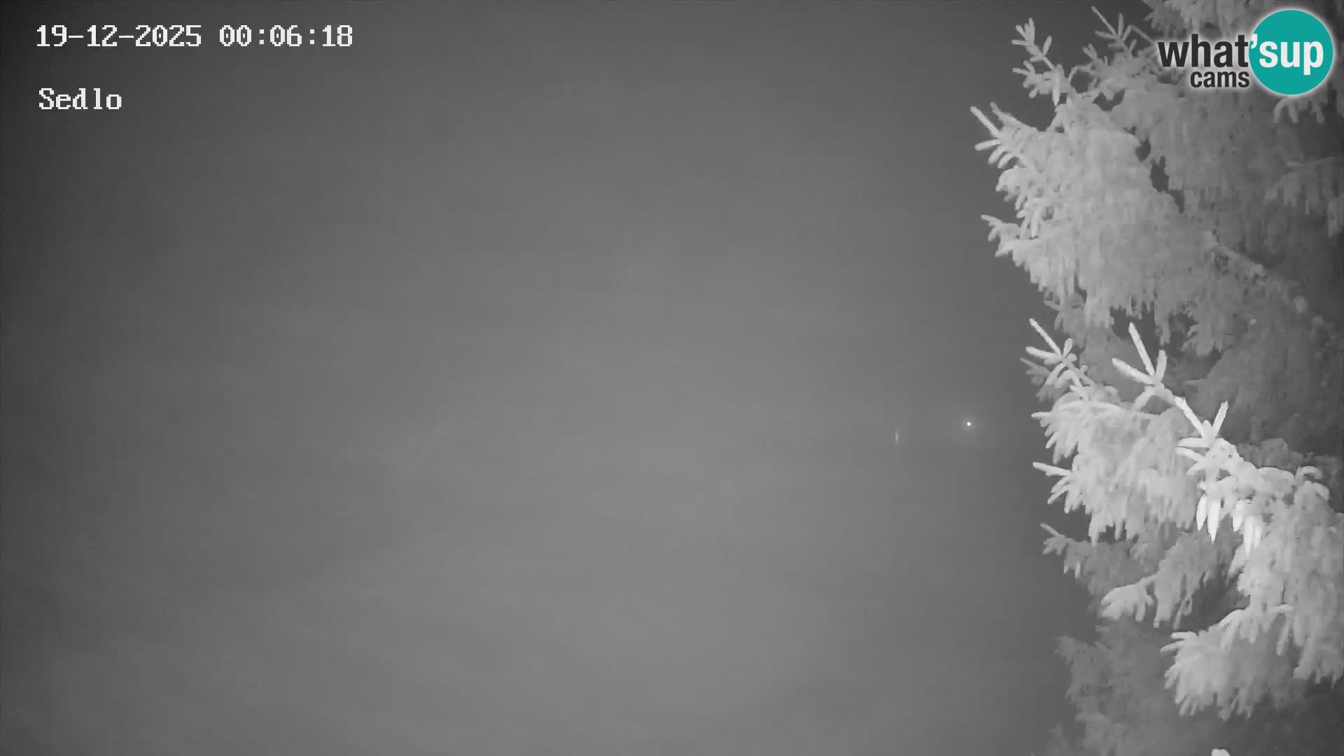 Skijalište Kope | Sedlo