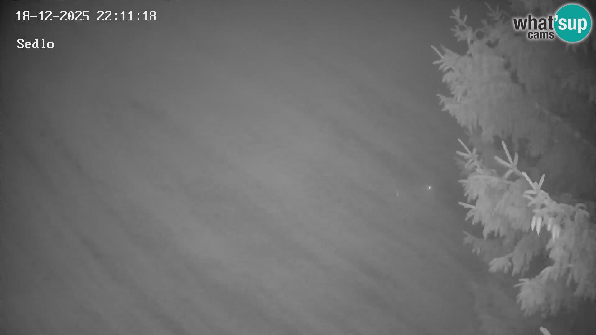 Smučarski center Kope | Sedlo