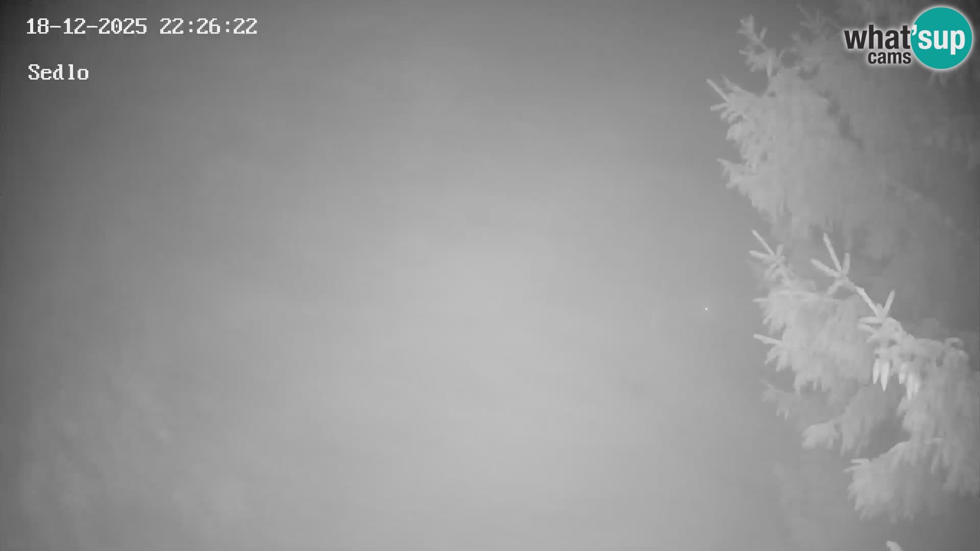 Skigebiet Kope | Sedlo