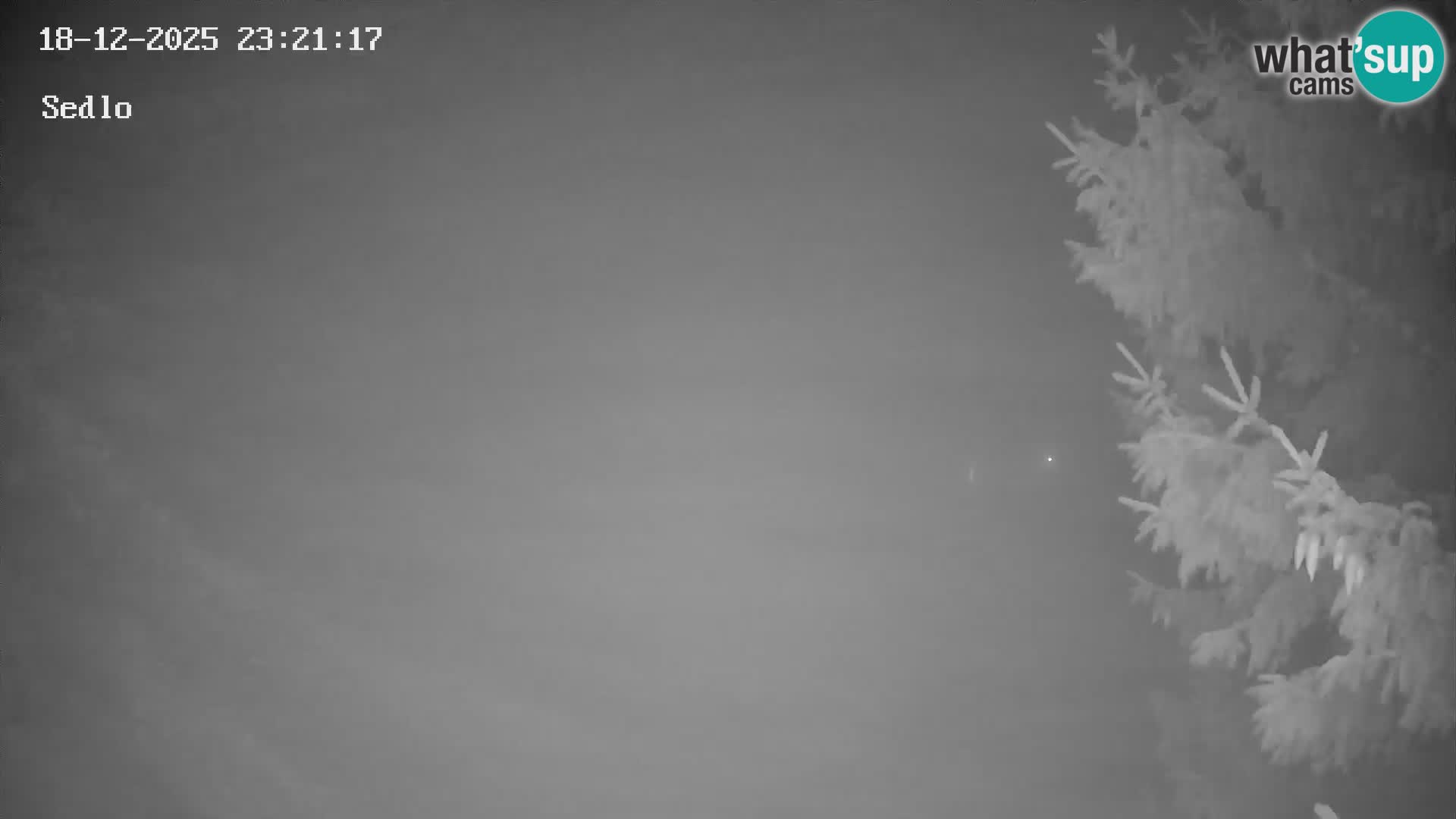 Ski Resort Kope | Sedlo