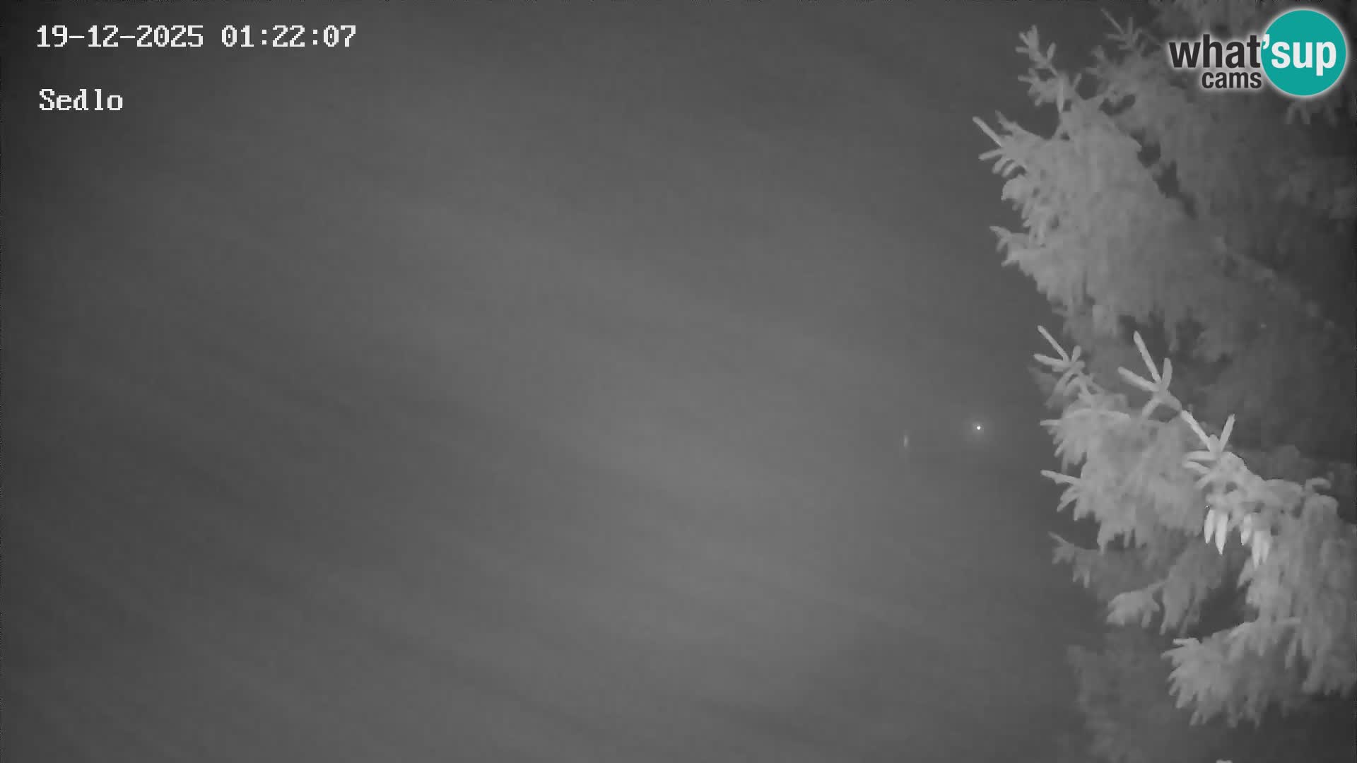 Skigebiet Kope | Sedlo