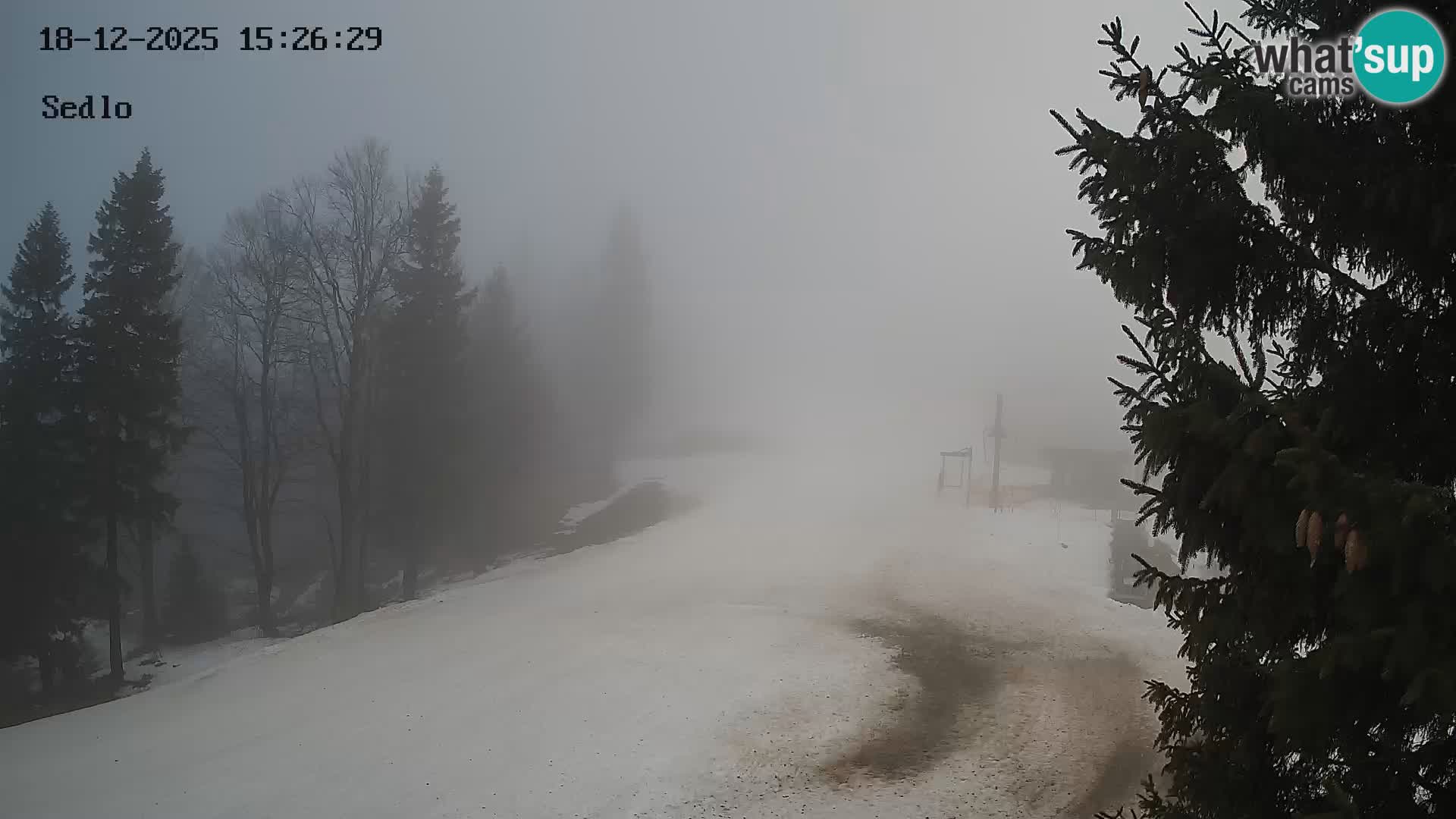 Ski Resort Kope | Sedlo