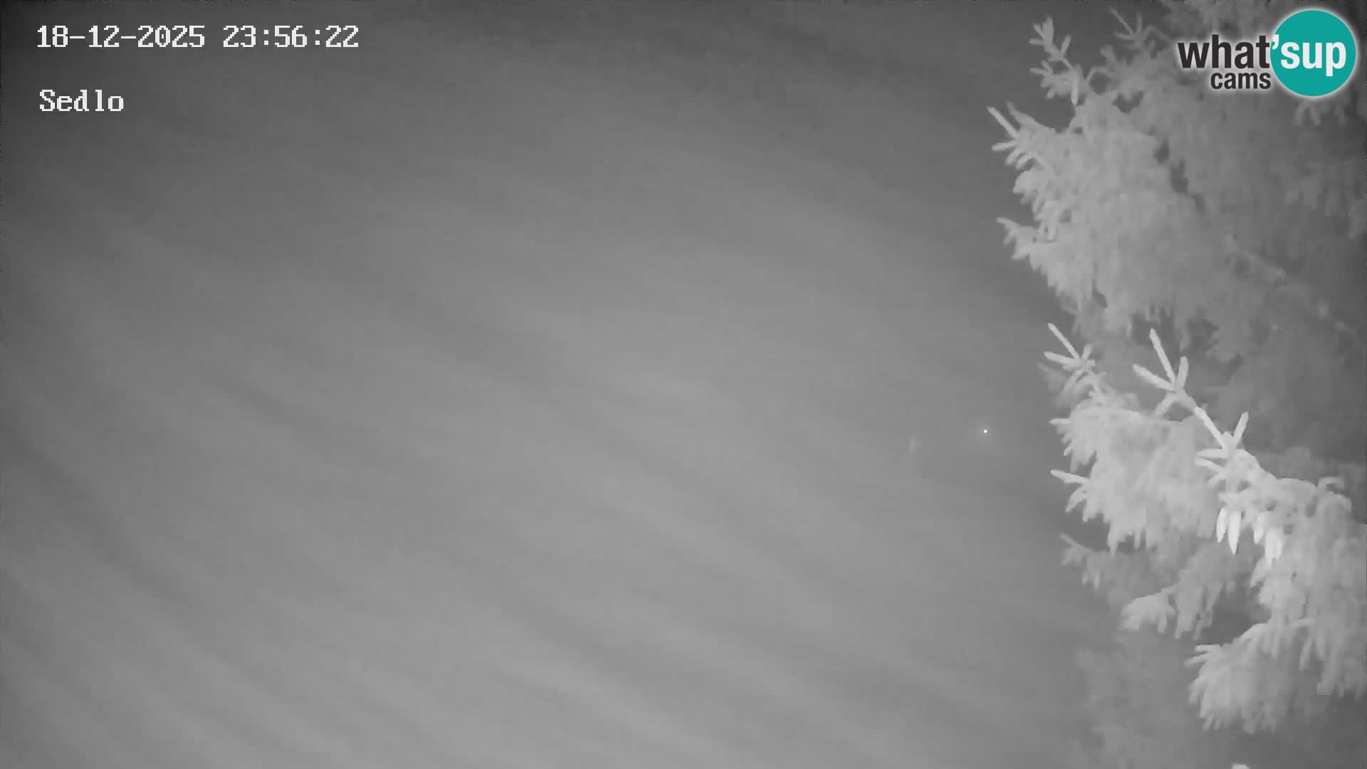 Smučarski center Kope | Sedlo