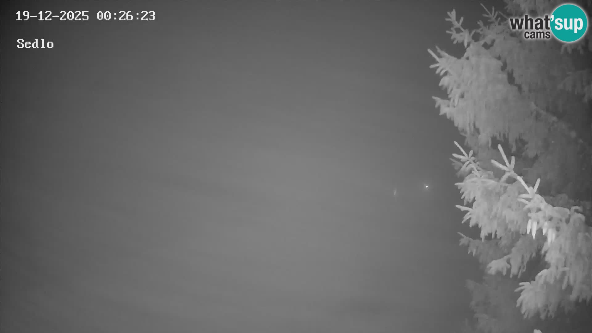 Skigebiet Kope | Sedlo