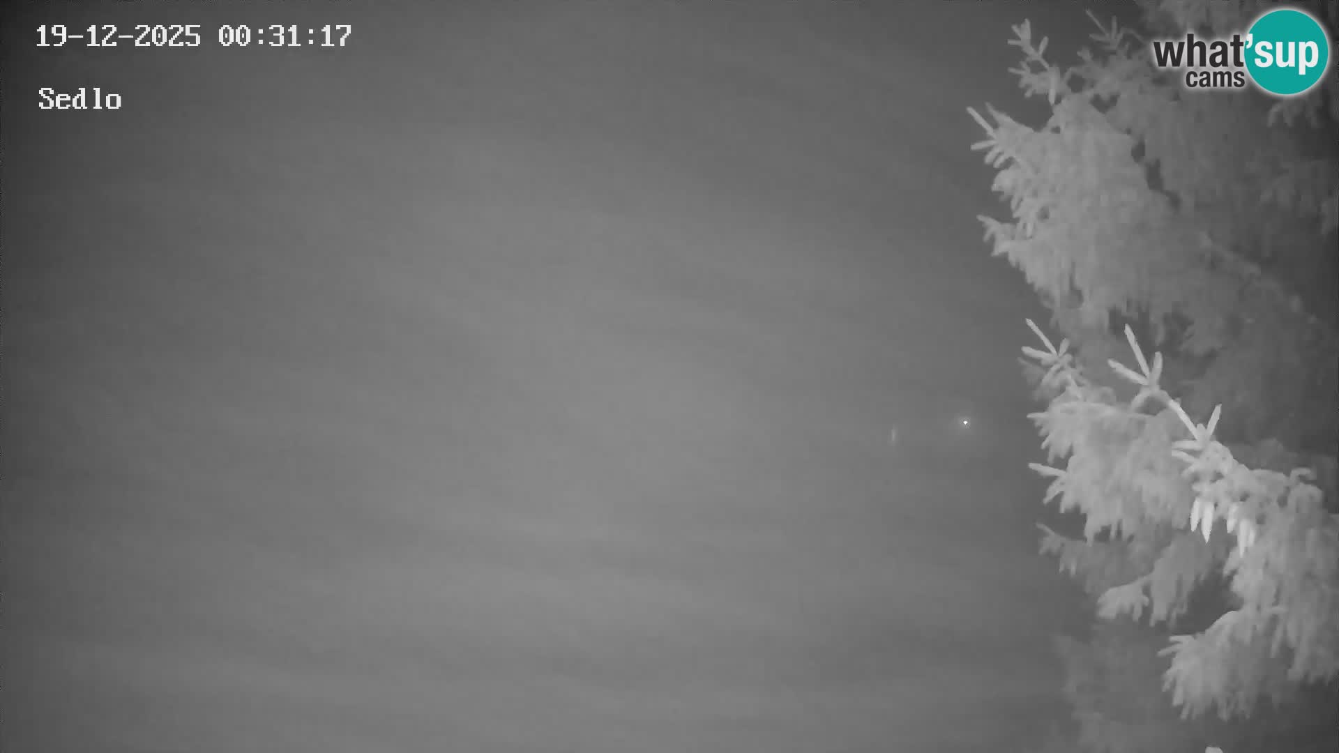 Skigebiet Kope | Sedlo