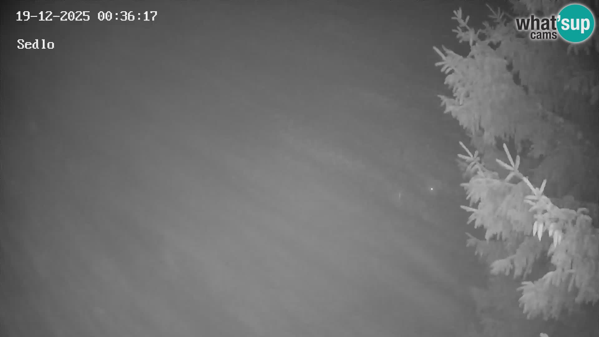 Ski Resort Kope | Sedlo