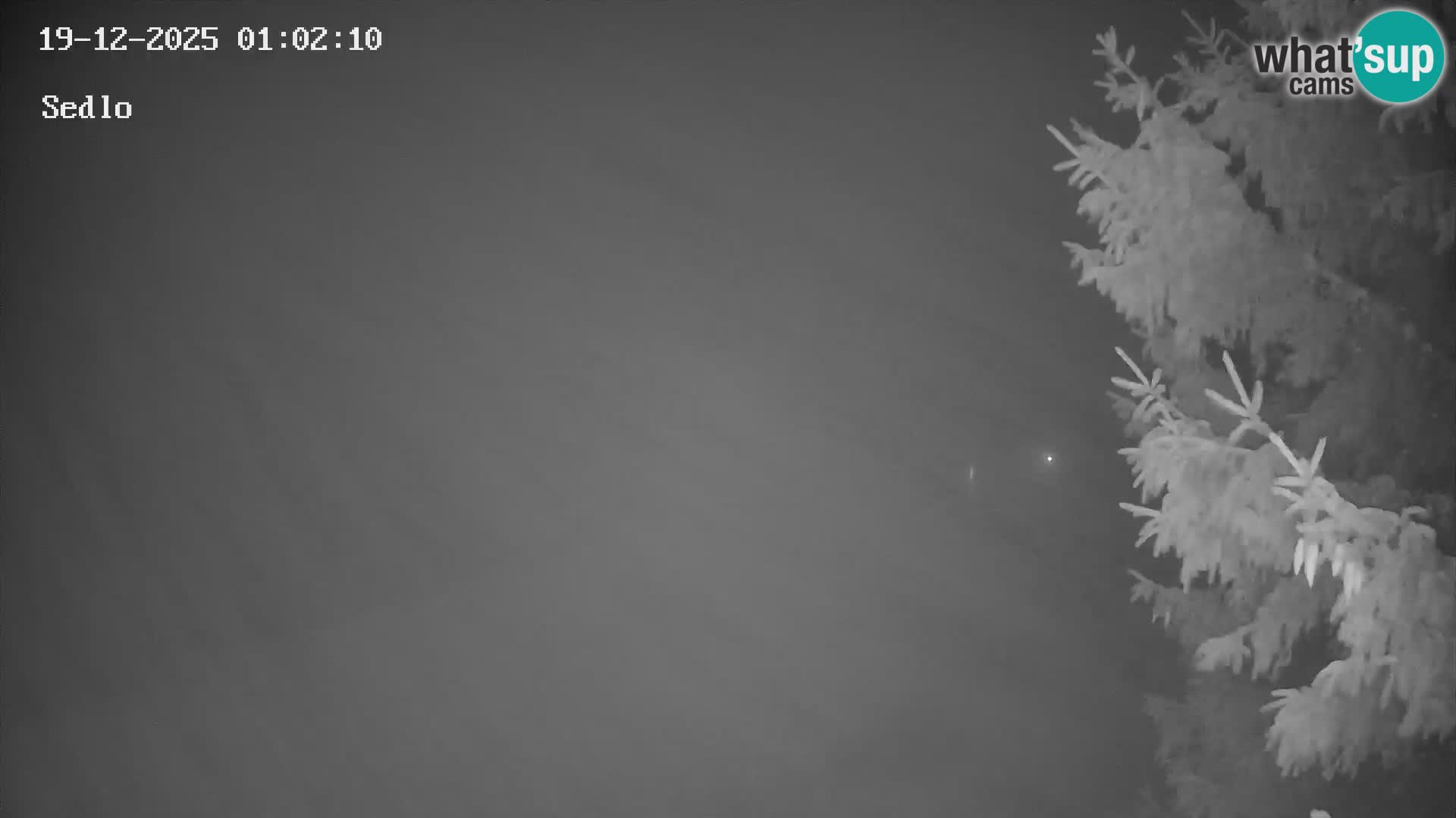 Skijalište Kope | Sedlo