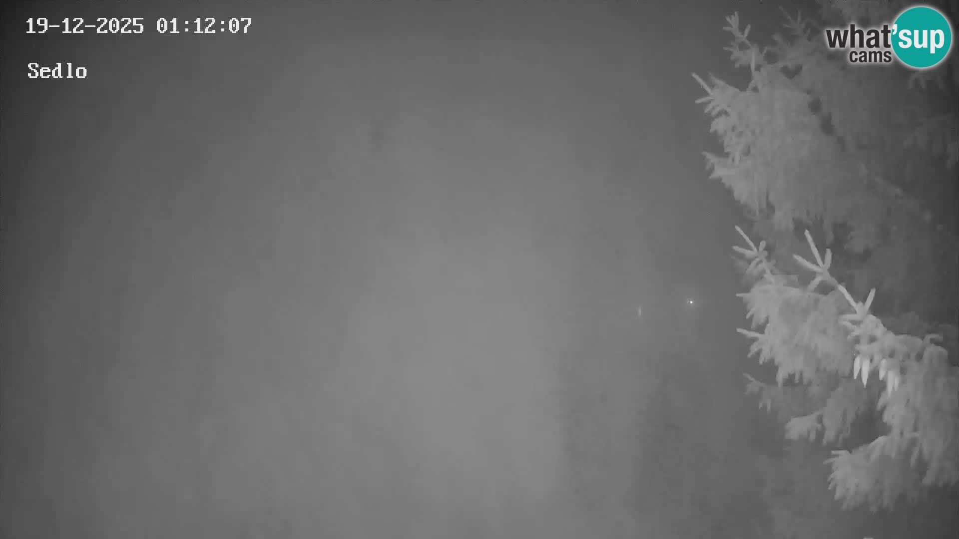 Station de ski de Kope | Sedlo