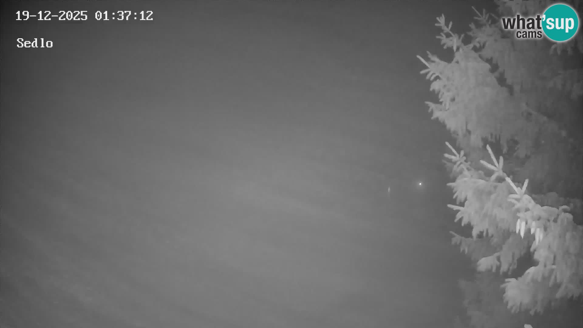 Station de ski de Kope | Sedlo