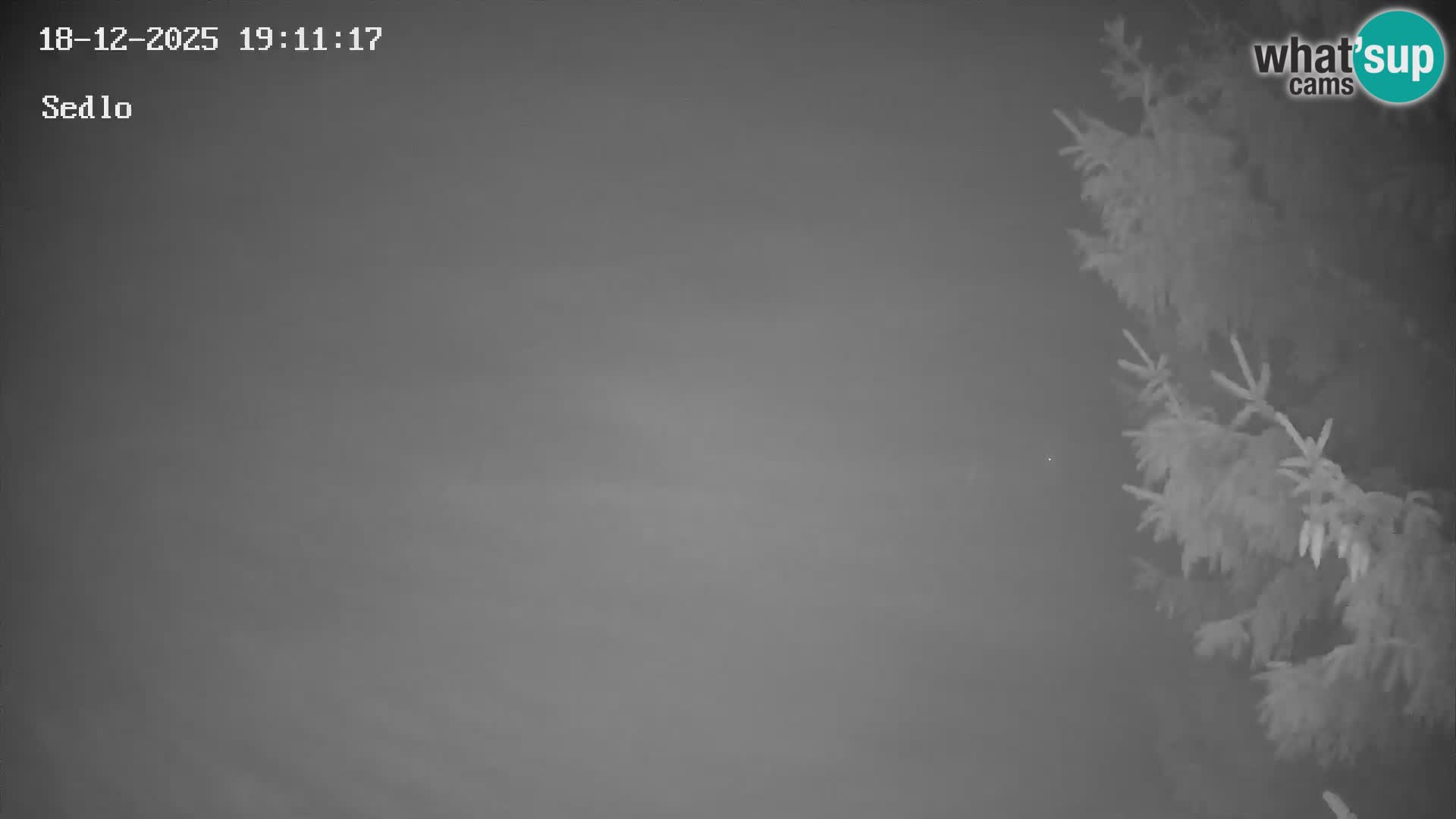 Ski Resort Kope | Sedlo