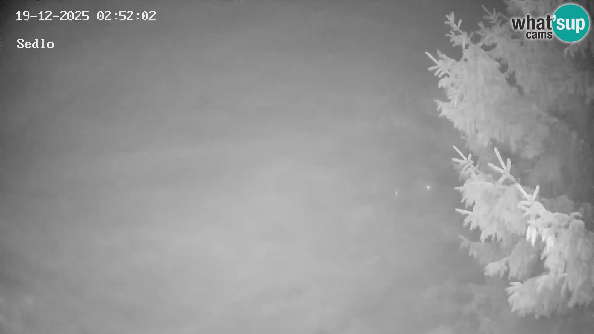 Ski Resort Kope | Sedlo