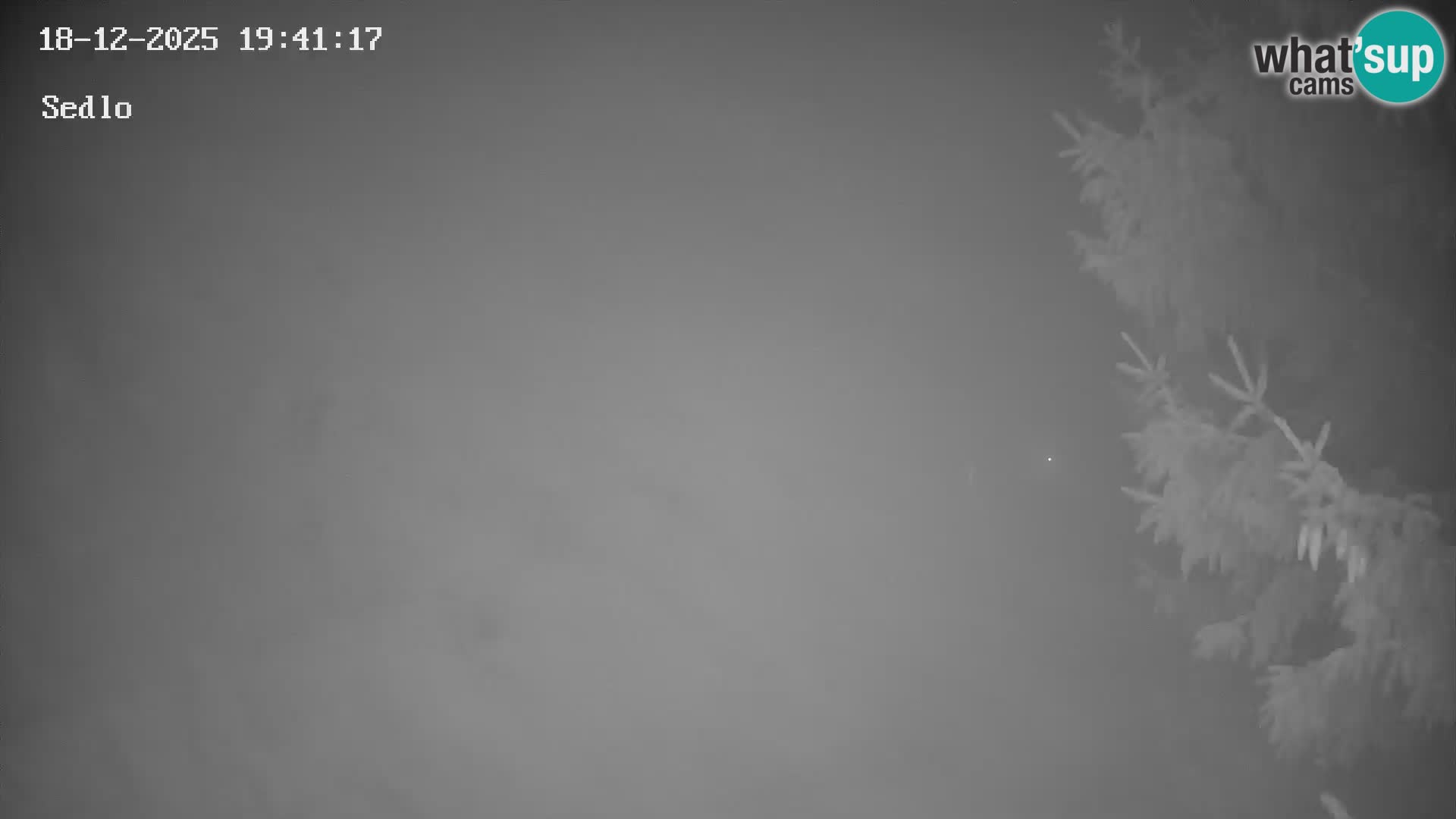 Skigebiet Kope | Sedlo