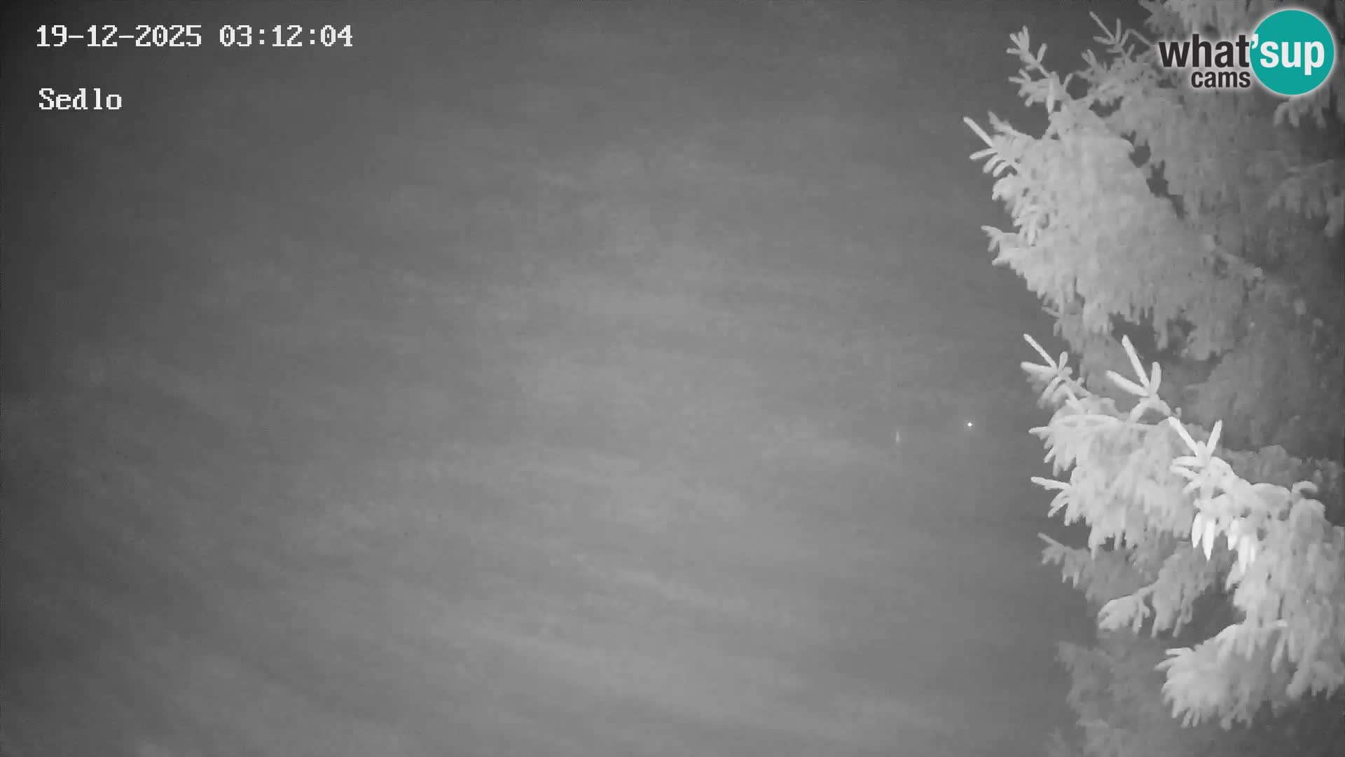 Station de ski de Kope | Sedlo