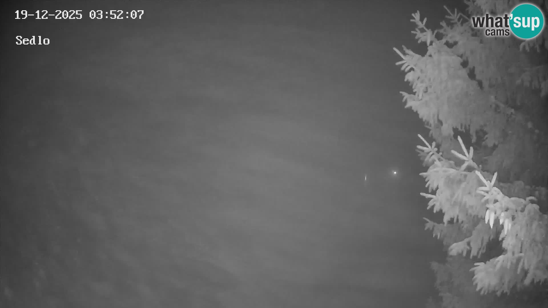 Skigebiet Kope | Sedlo