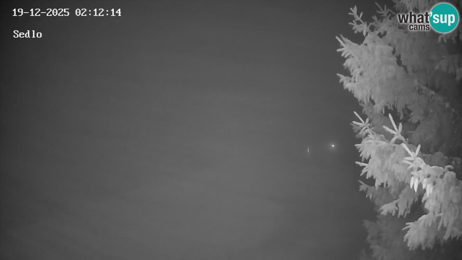 Skigebiet Kope | Sedlo