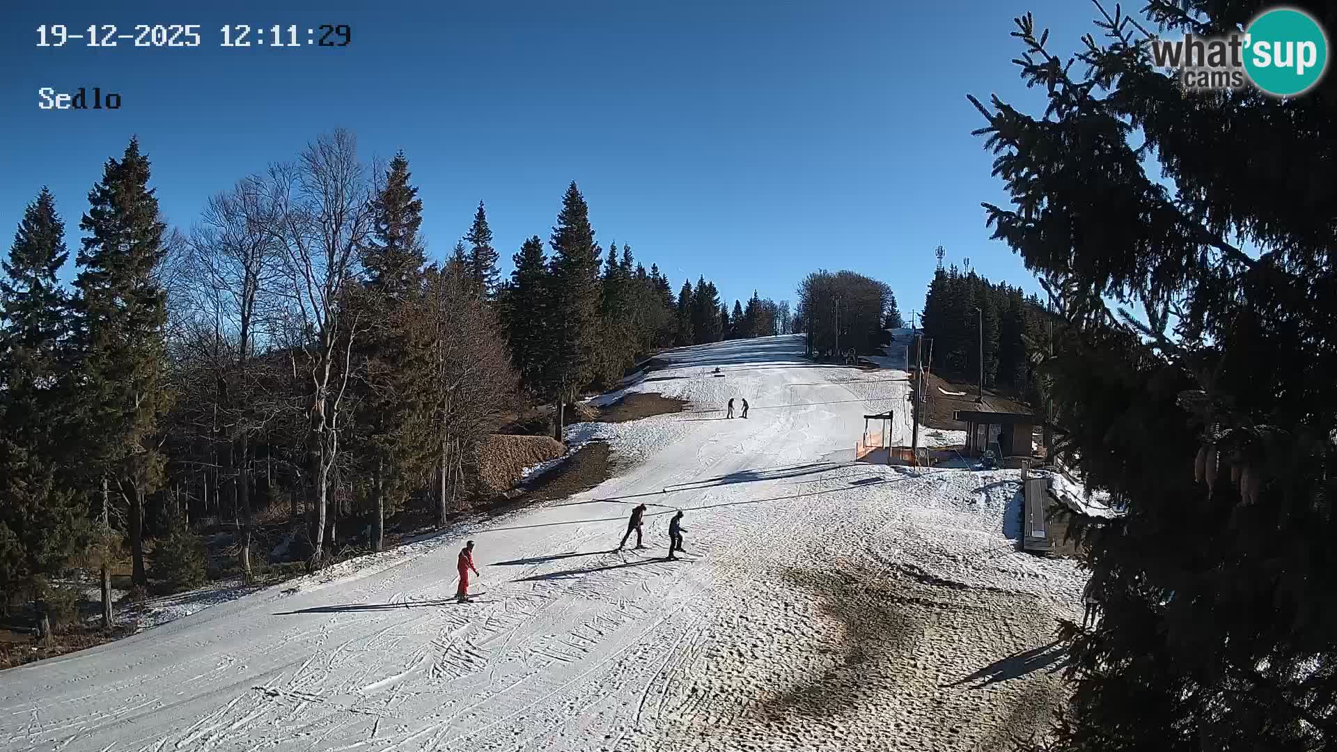 Station de ski de Kope | Sedlo