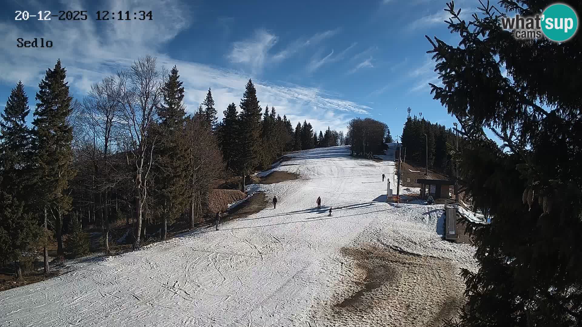 Skijalište Kope | Sedlo