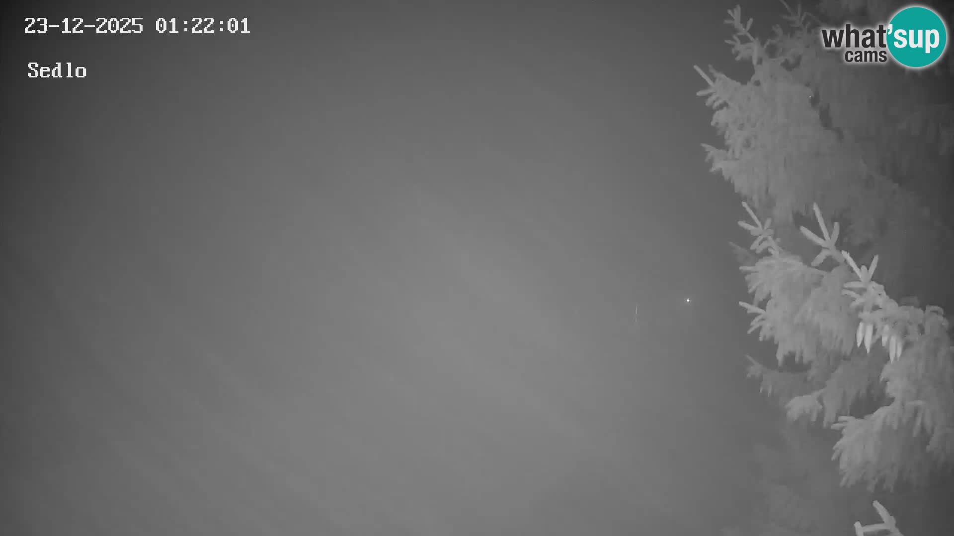 Skijalište Kope | Sedlo