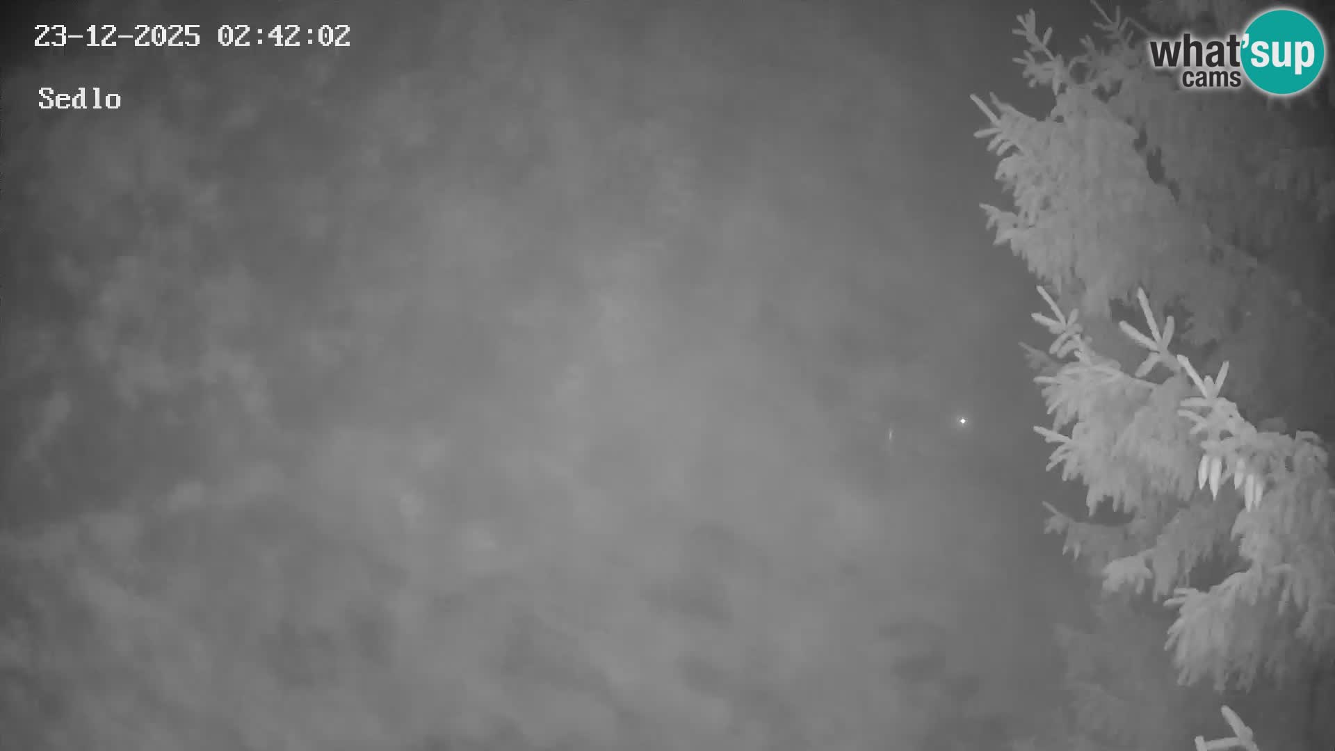 Skigebiet Kope | Sedlo