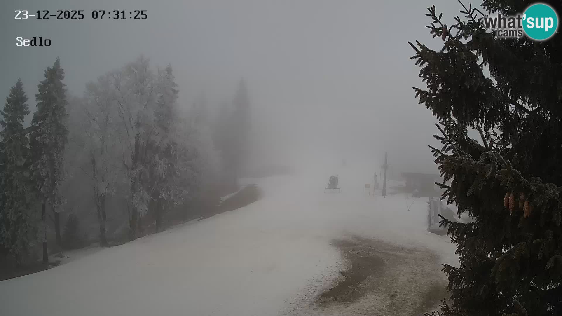 Ski Resort Kope | Sedlo