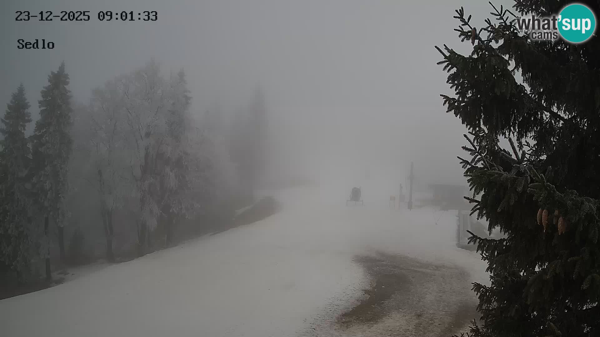 Skigebiet Kope | Sedlo