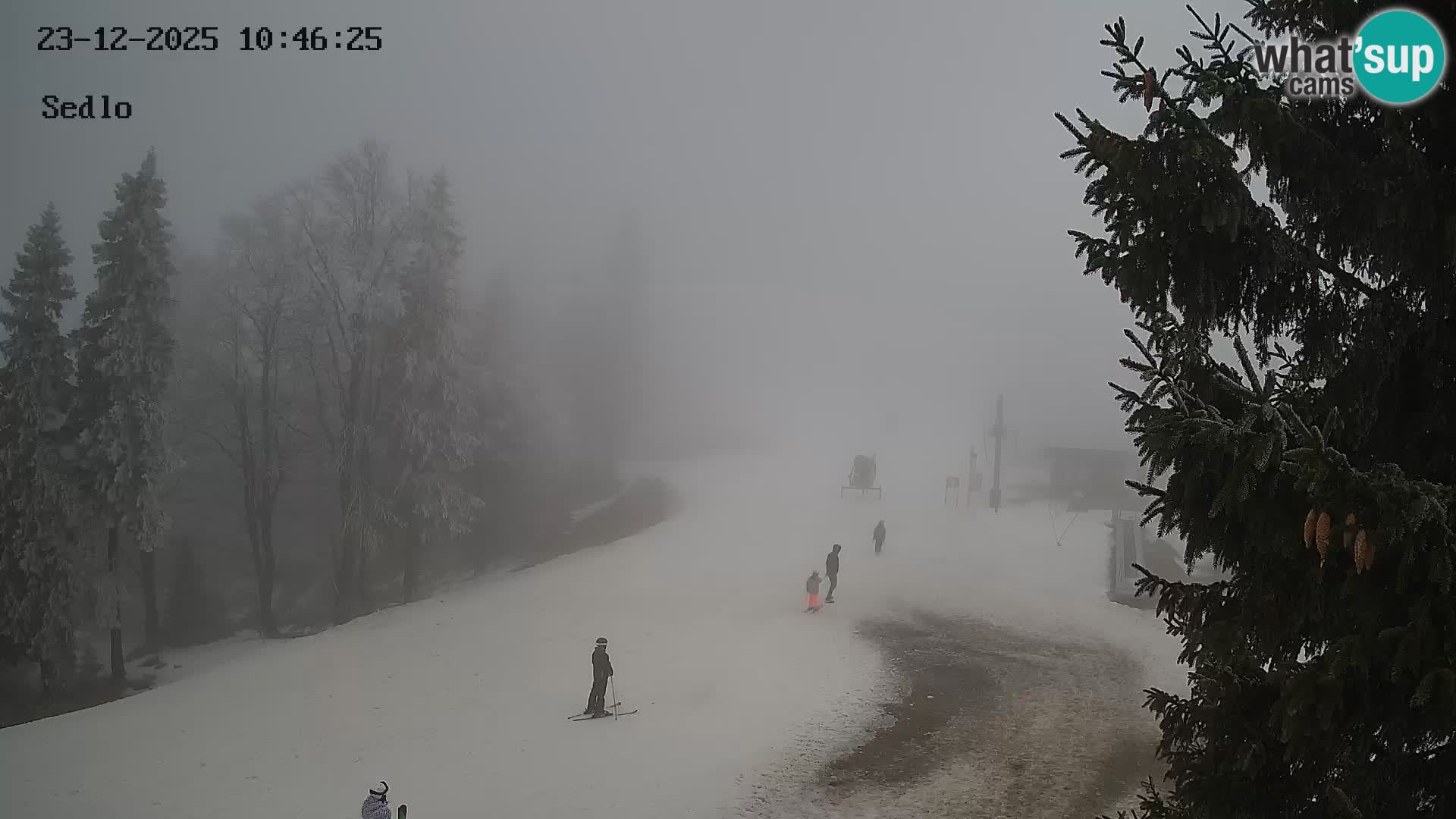 Skigebiet Kope | Sedlo