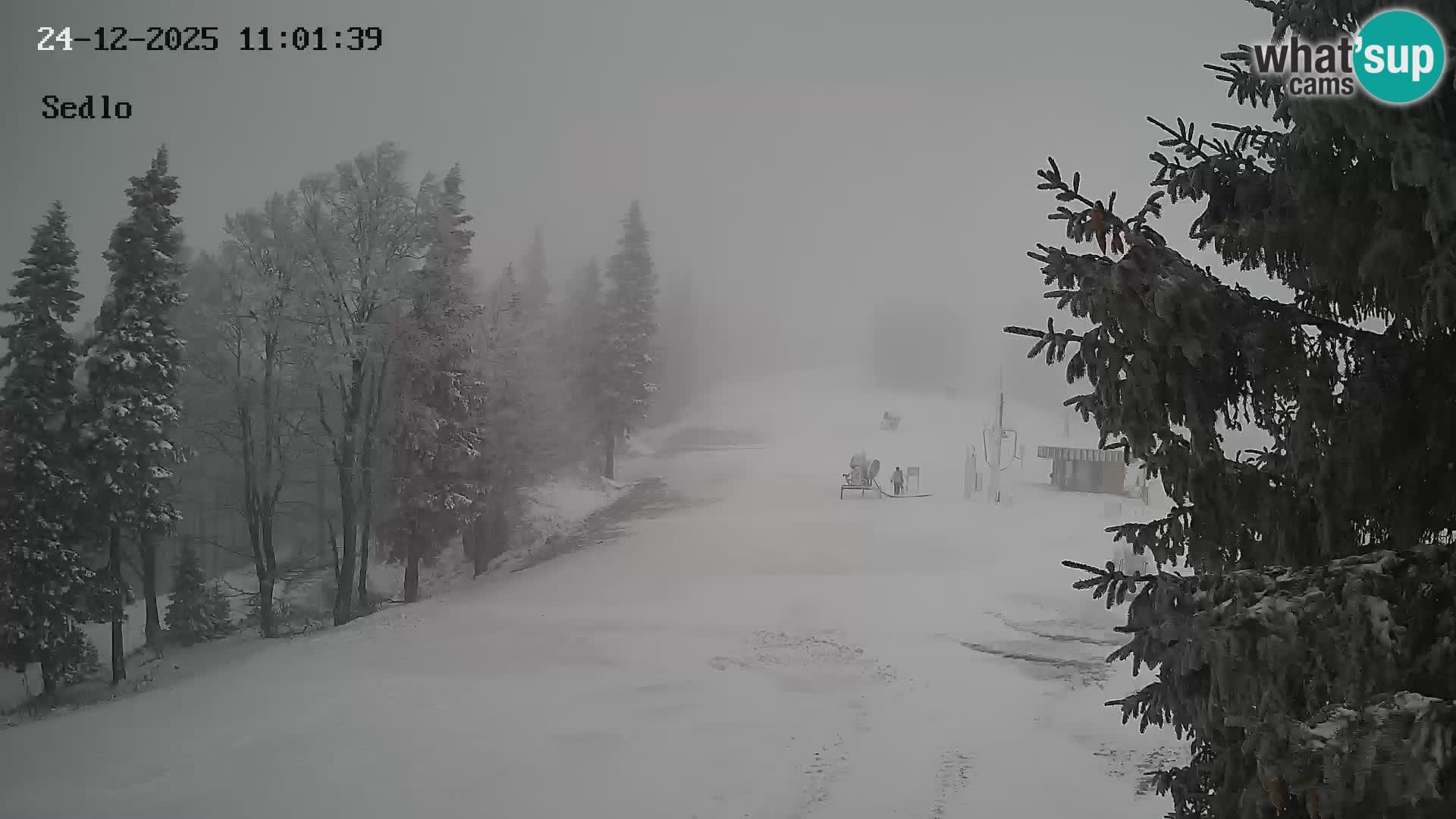 Smučarski center Kope | Sedlo